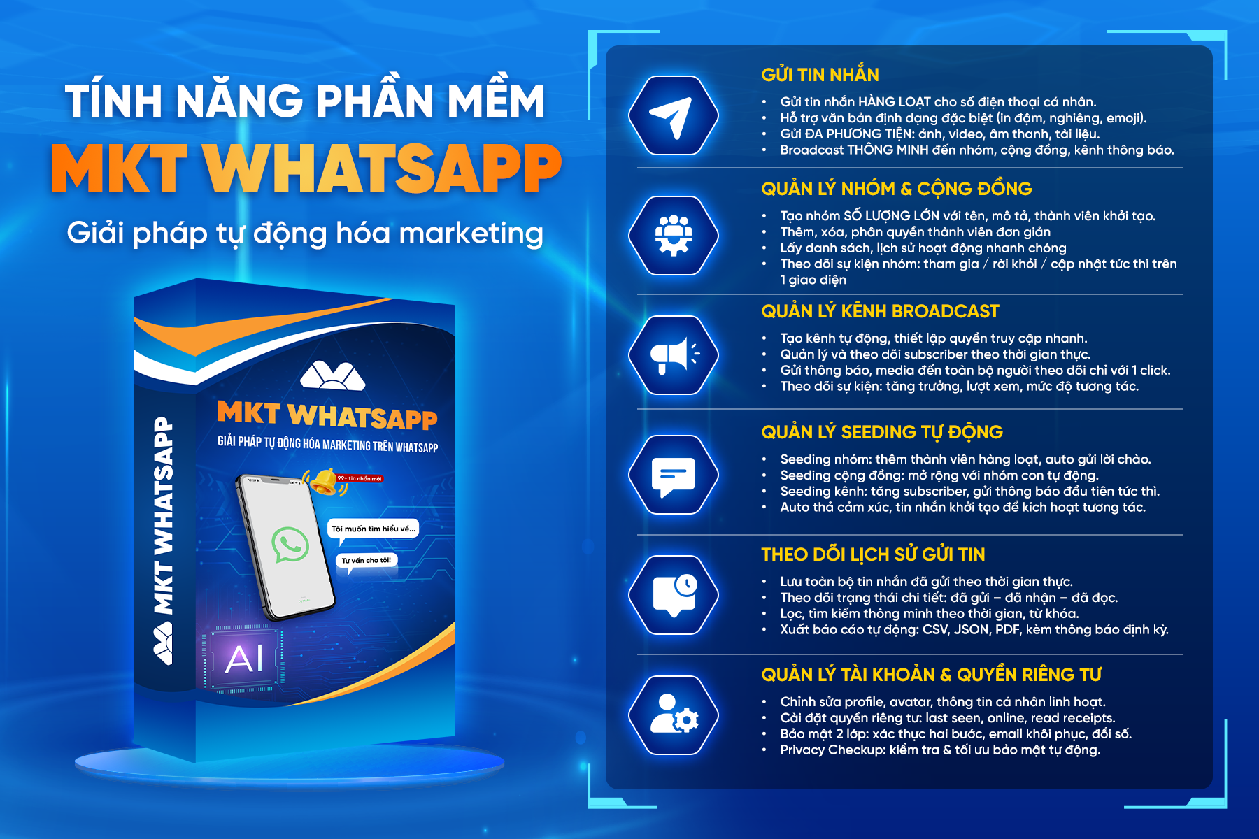 Tính năng nổi bật của phần mềm MKT WhatsApp