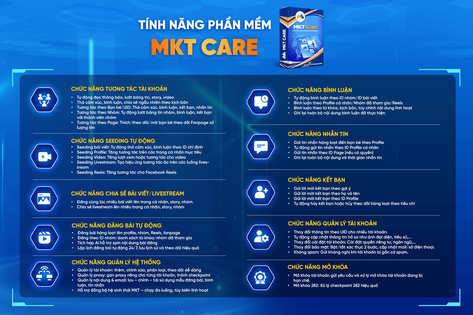 Các bản cập nhật tính năng Mới nhất trên hệ thống mkt