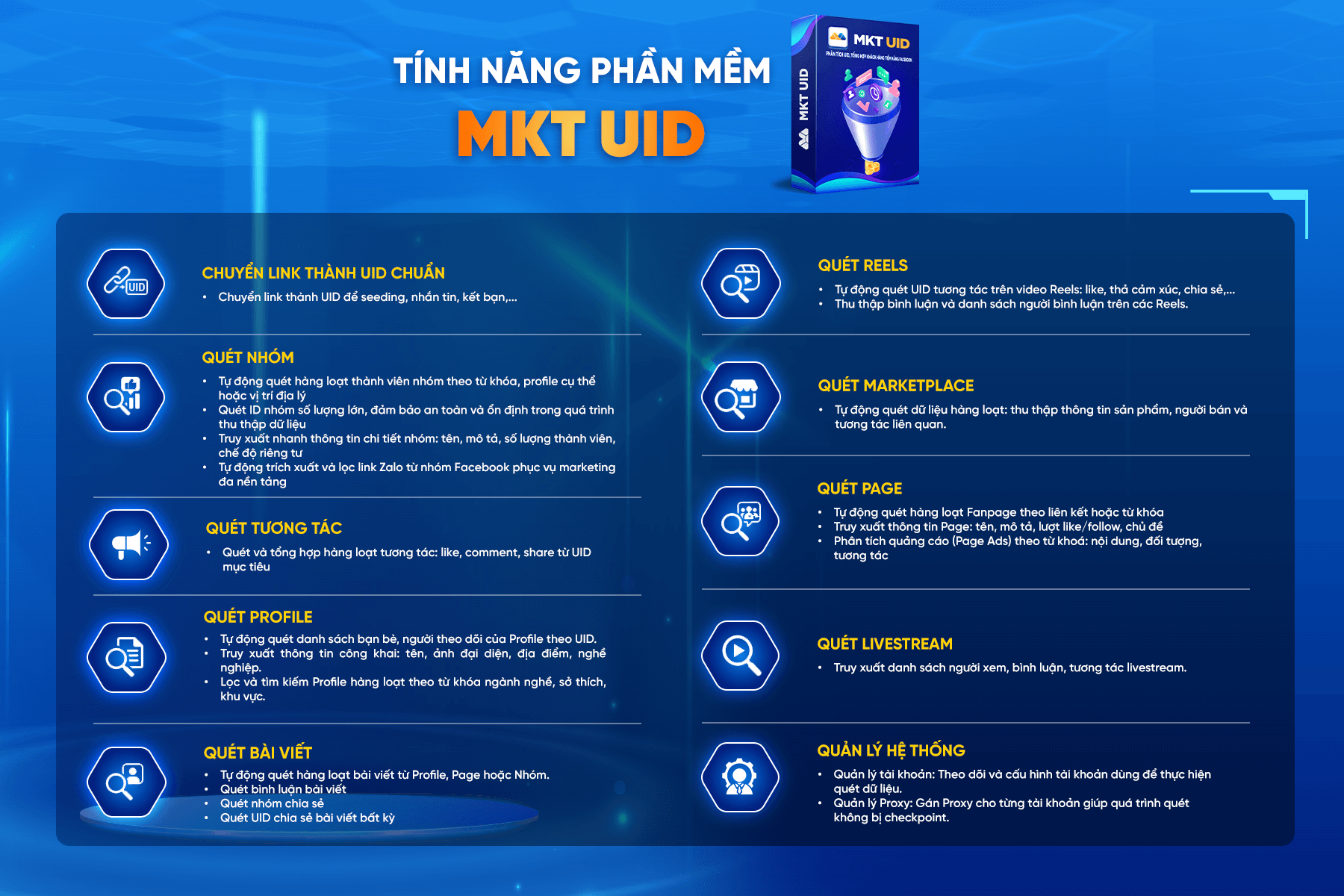Các bản cập nhật tính năng Mới nhất trên hệ thống mkt
