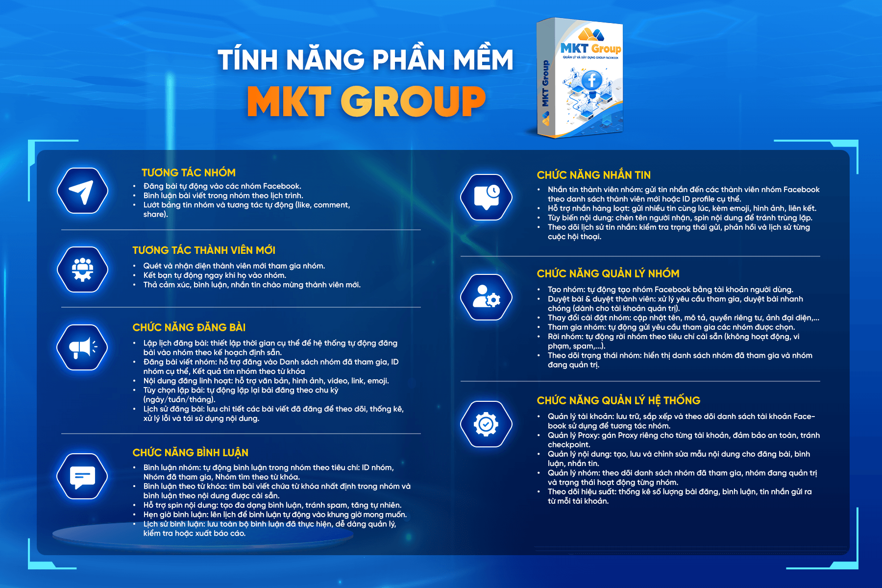Các bản cập nhật tính năng Mới nhất trên hệ thống mkt